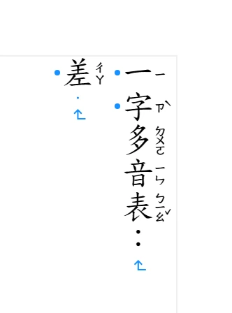 打好的標題和「差」