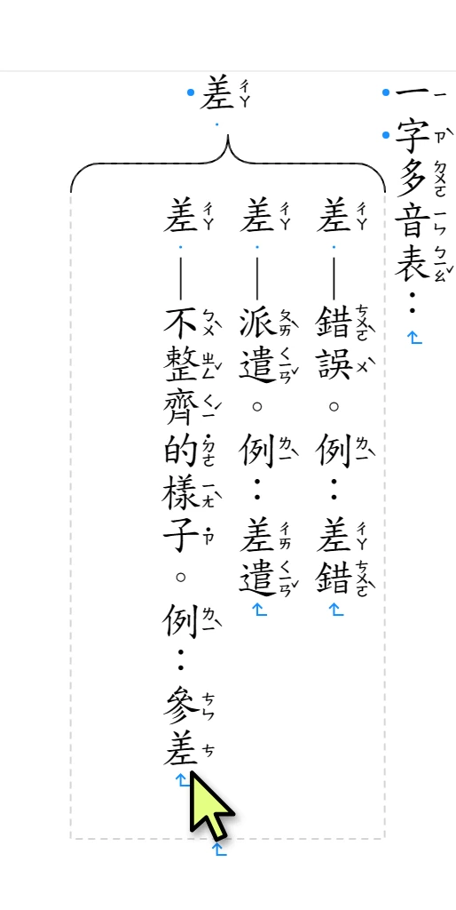 括號裡打了三行讀音