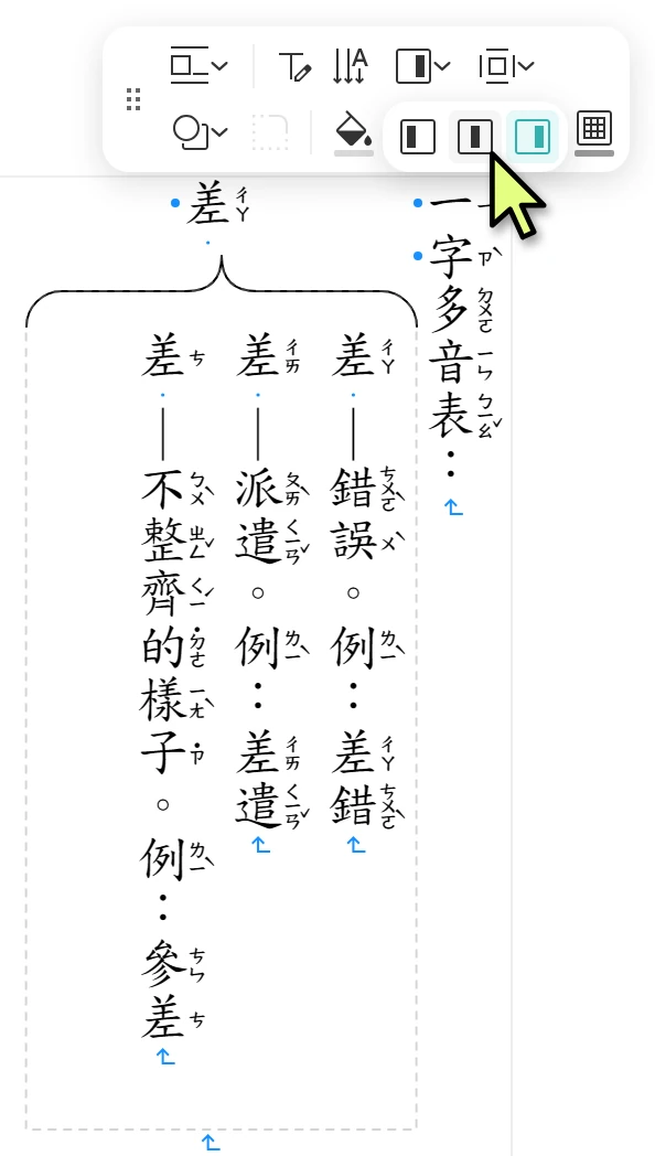 框內對齊選置中