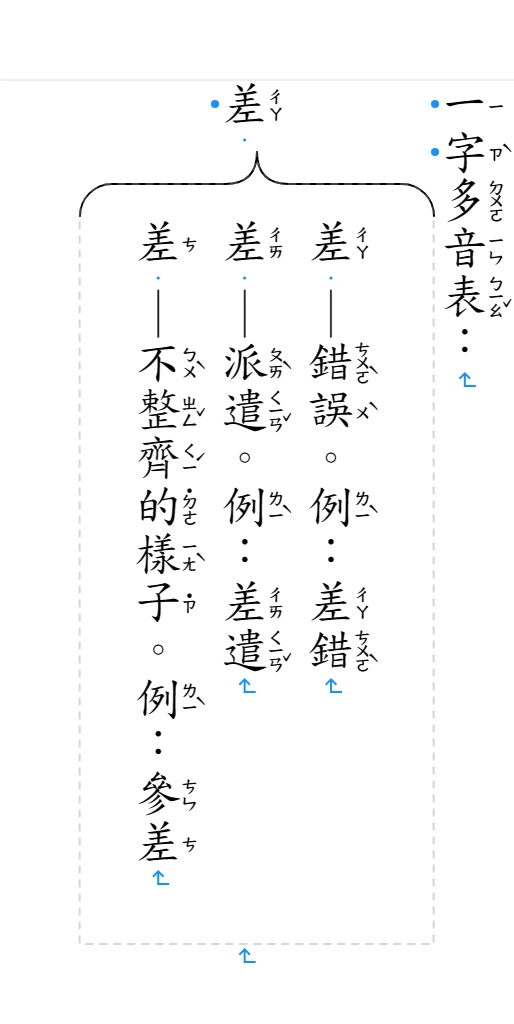 三行字移到框的中間