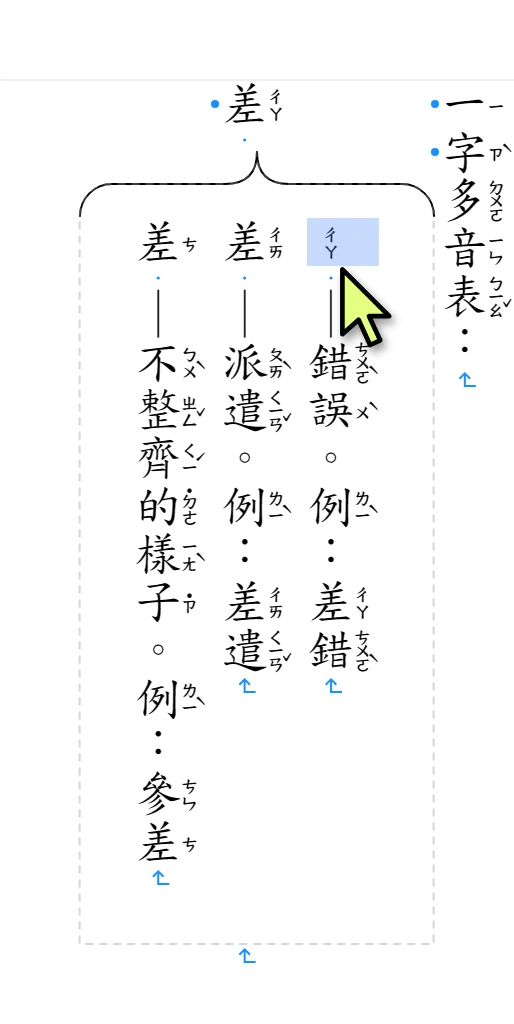 第一行開頭只剩注音