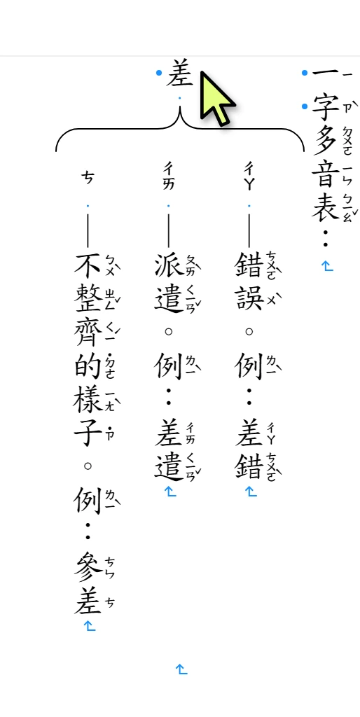做好的「差」括號