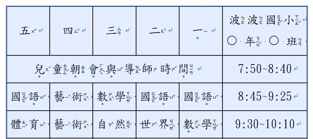 框線變粗的表格