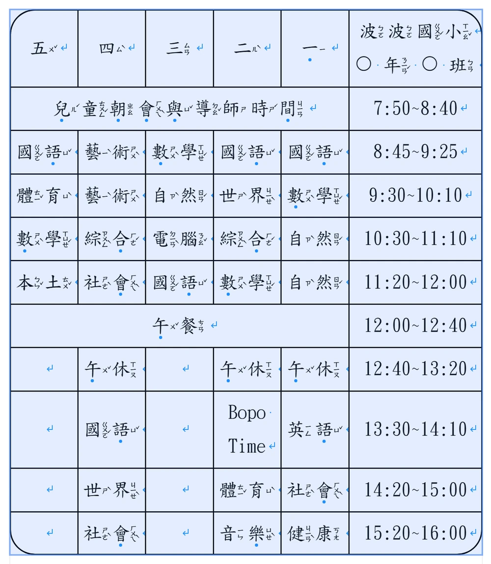 外圍四個角變圓的表格
