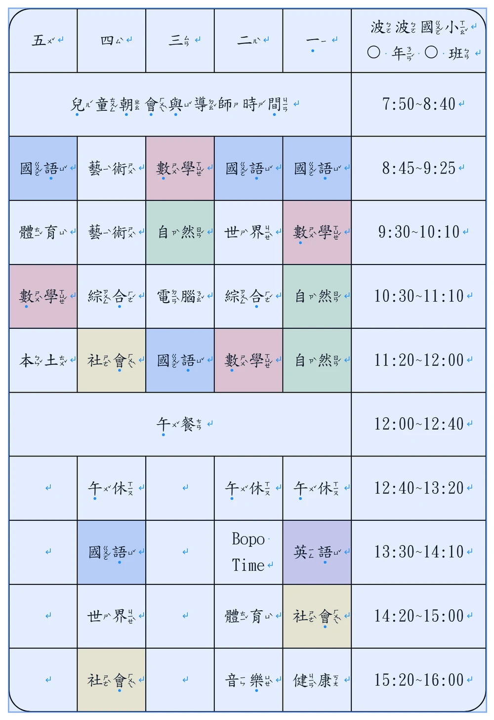 每一列一樣高的表格