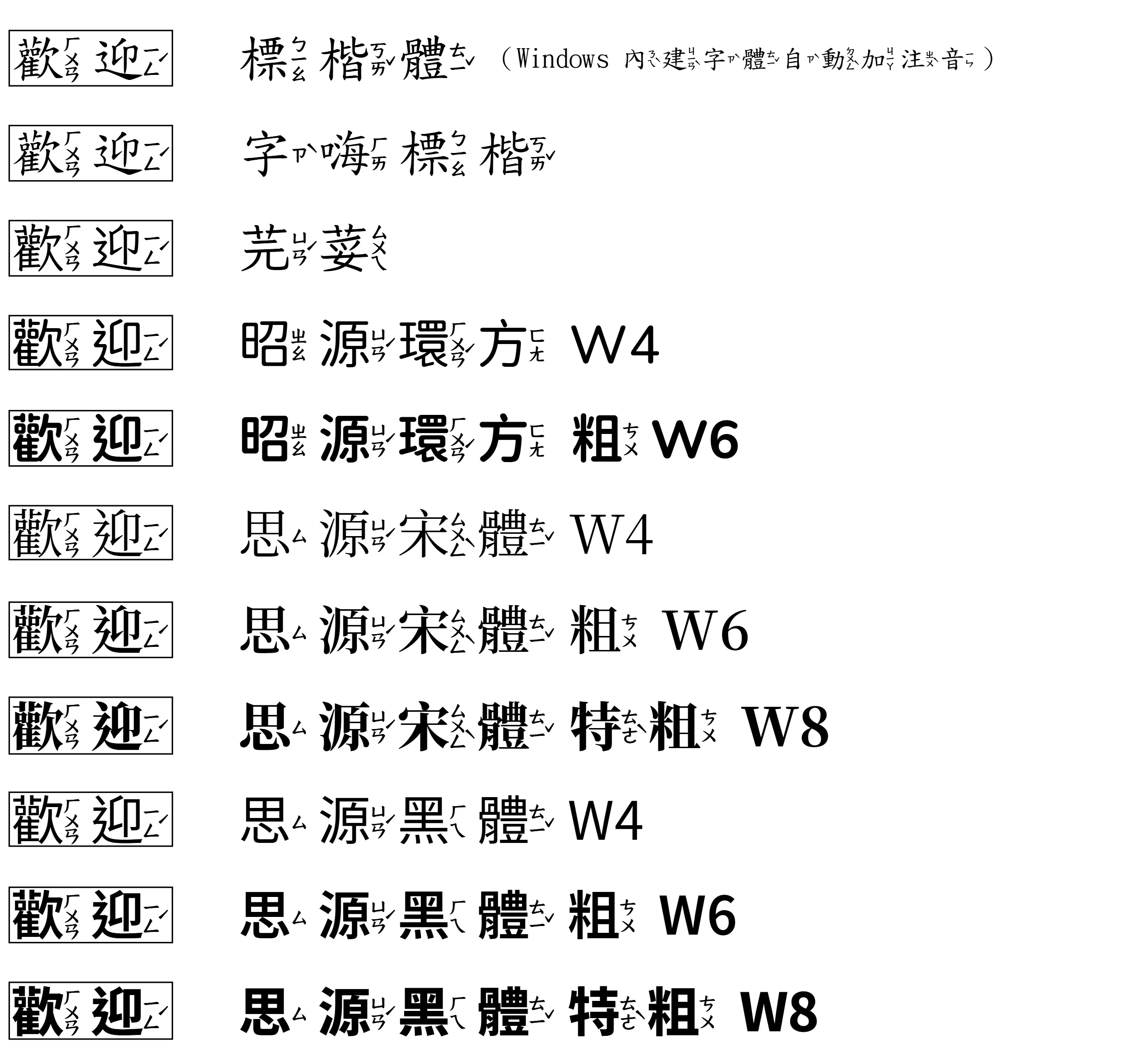 字型選擇示範
